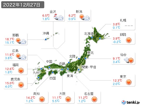 (2022年12月27日の天気