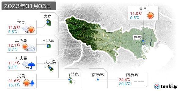 東京都(2023年01月03日の天気