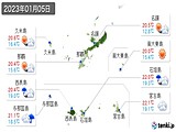 2023年01月05日の沖縄県の実況天気