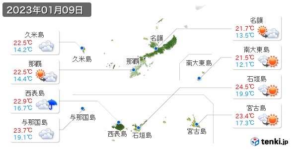 沖縄県(2023年01月09日の天気
