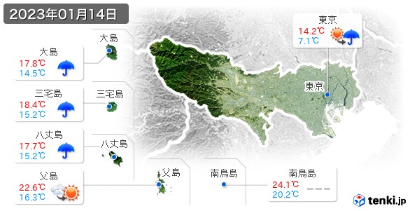 東京都(2023年01月14日の天気