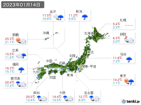 (2023年01月14日の天気