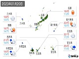 2023年01月20日の沖縄県の実況天気