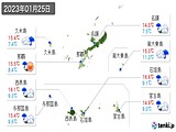 2023年01月25日の沖縄県の実況天気