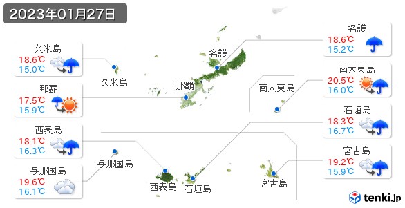 沖縄県(2023年01月27日の天気