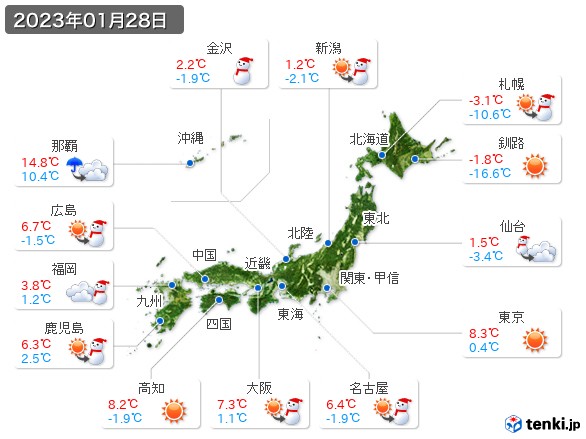 (2023年01月28日の天気