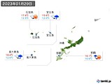 2023年01月29日の沖縄地方の実況天気