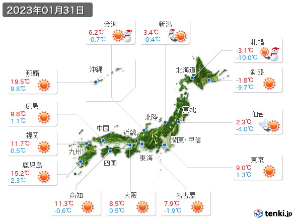 (2023年01月31日の天気