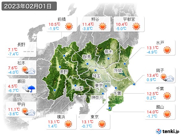 関東・甲信地方(2023年02月01日の天気