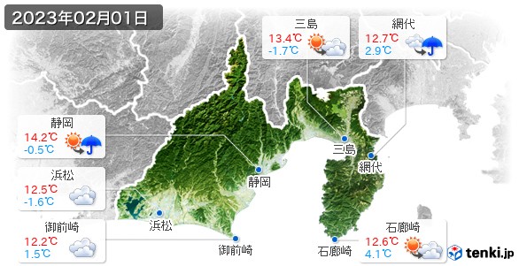 静岡県(2023年02月01日の天気