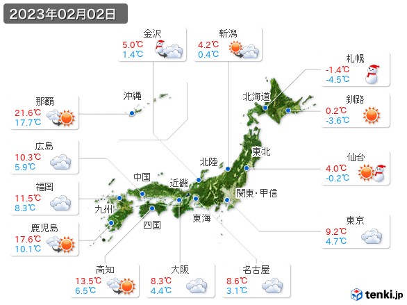 (2023年02月02日の天気