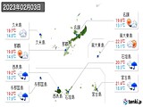 2023年02月03日の沖縄県の実況天気