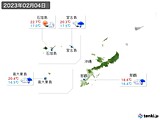 2023年02月04日の沖縄地方の実況天気