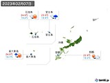 2023年02月07日の沖縄地方の実況天気