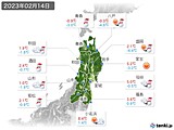 2023年02月14日の東北地方の実況天気