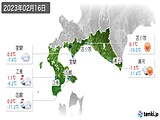 2023年02月16日の道南の実況天気