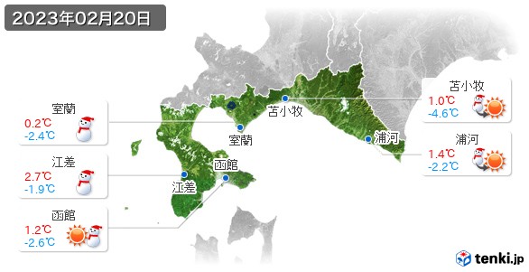 道南(2023年02月20日の天気