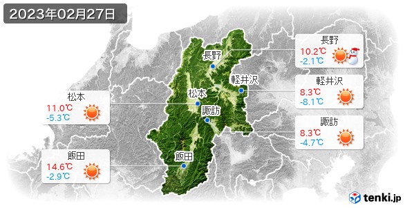 長野県(2023年02月27日の天気