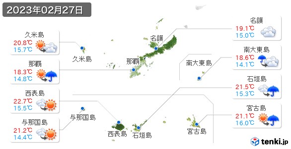 沖縄県(2023年02月27日の天気