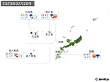 2023年02月28日の沖縄地方の実況天気