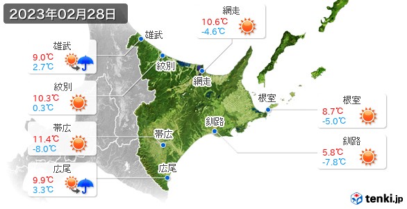 道東(2023年02月28日の天気