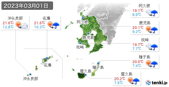 鹿児島県(2023年03月01日の天気