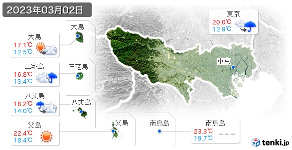 東京都(2023年03月02日の天気