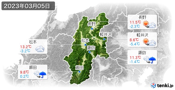 長野県(2023年03月05日の天気