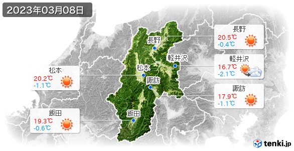 長野県(2023年03月08日の天気