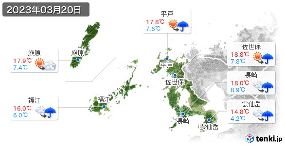 長崎県(2023年03月20日の天気