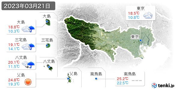 東京都(2023年03月21日の天気
