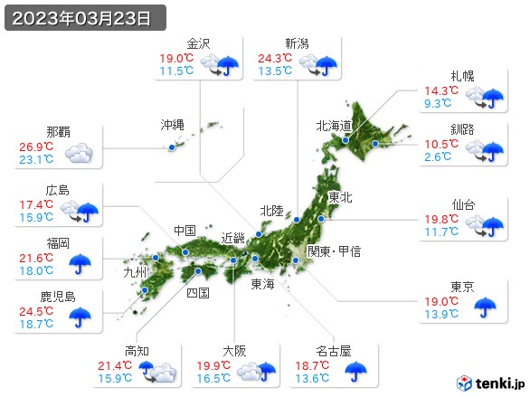 (2023年03月23日の天気