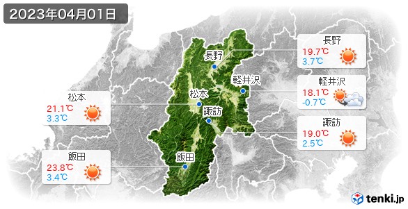 長野県(2023年04月01日の天気