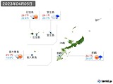 2023年04月05日の沖縄地方の実況天気