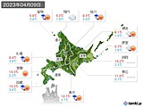 2023年04月09日の北海道地方の実況天気