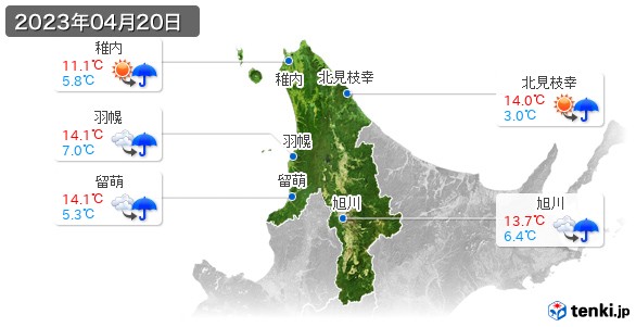 道北(2023年04月20日の天気