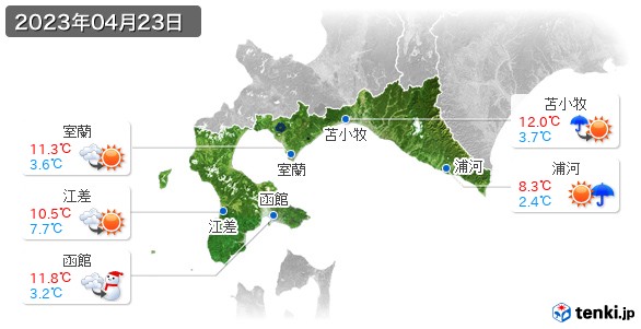 道南(2023年04月23日の天気