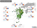 2023年04月26日の九州地方の実況天気