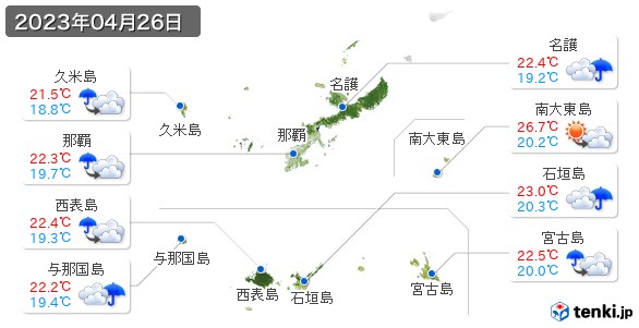沖縄県(2023年04月26日の天気