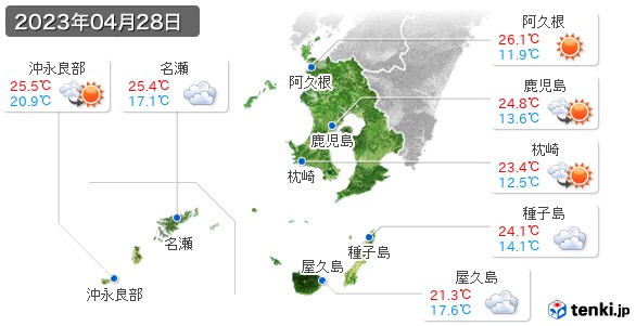 鹿児島県(2023年04月28日の天気