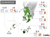 2023年05月03日の鹿児島県の実況天気