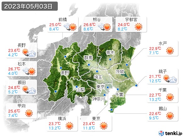 関東・甲信地方(2023年05月03日の天気