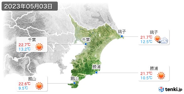 千葉県(2023年05月03日の天気