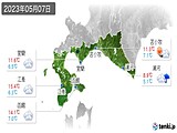 2023年05月07日の道南の実況天気