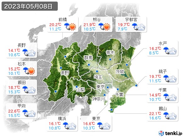 関東・甲信地方(2023年05月08日の天気