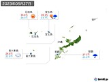 2023年05月27日の沖縄地方の実況天気