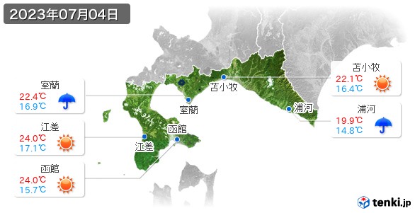 道南(2023年07月04日の天気
