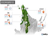 実況天気(2023年08月01日)