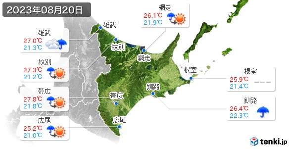 道東(2023年08月20日の天気