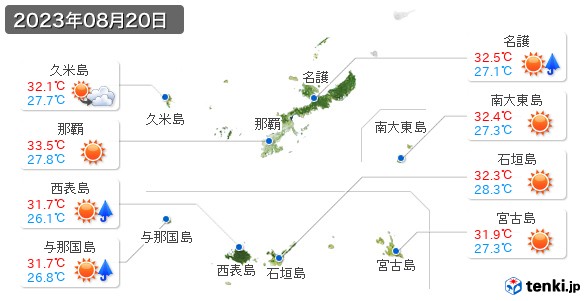 沖縄県(2023年08月20日の天気